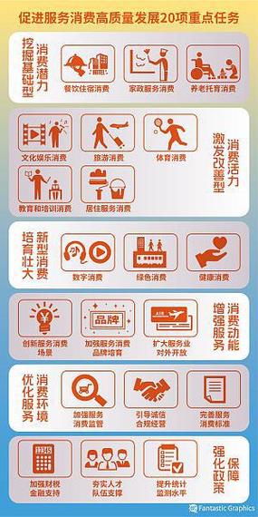 餐厅服务员基本用语 餐厅服务员基本用语